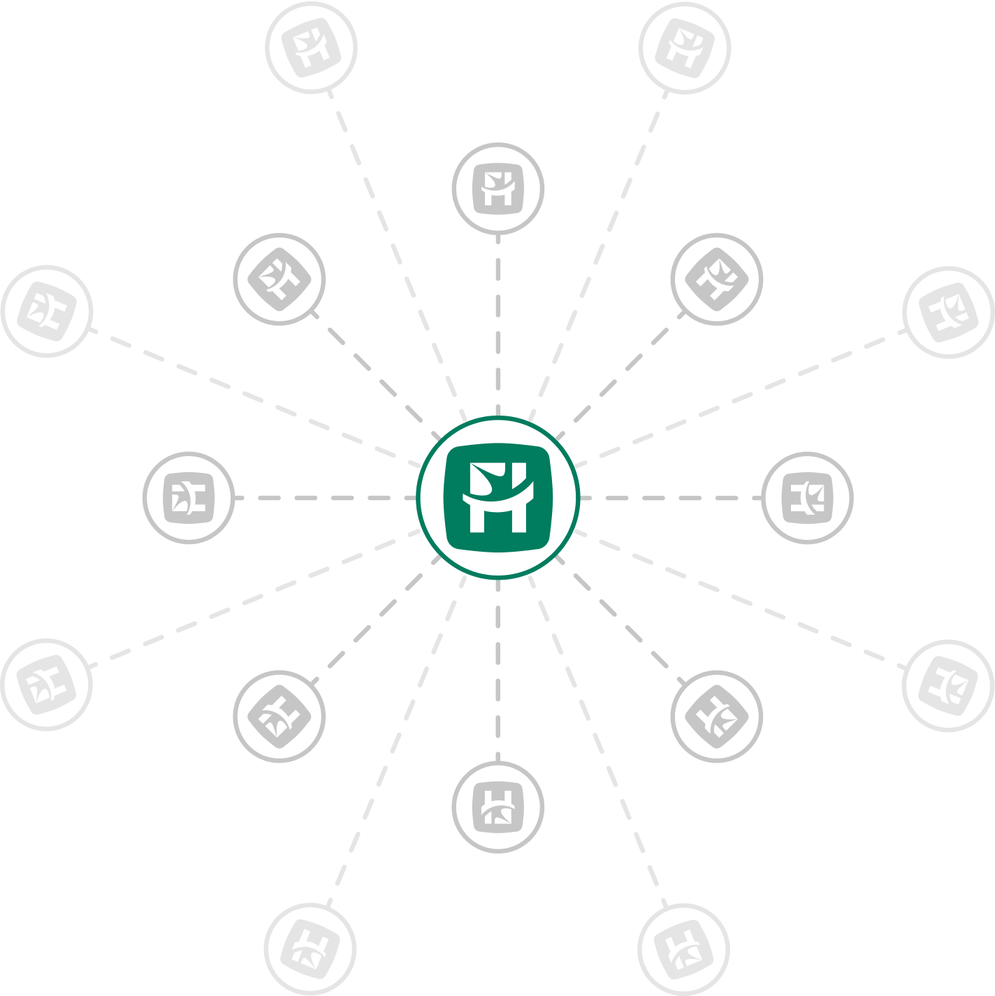 Honest Opinion at the center with connected sites